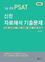 2022 5급 공채 PSAT 신헌 자료해석 기출문제