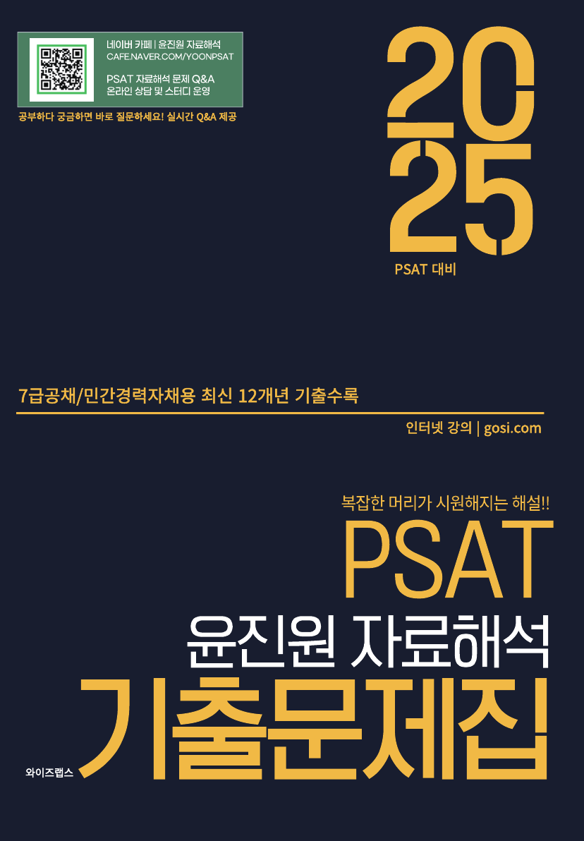 2025 PSAT 윤진원 자료해석 기출문제집_7급공채/민경채